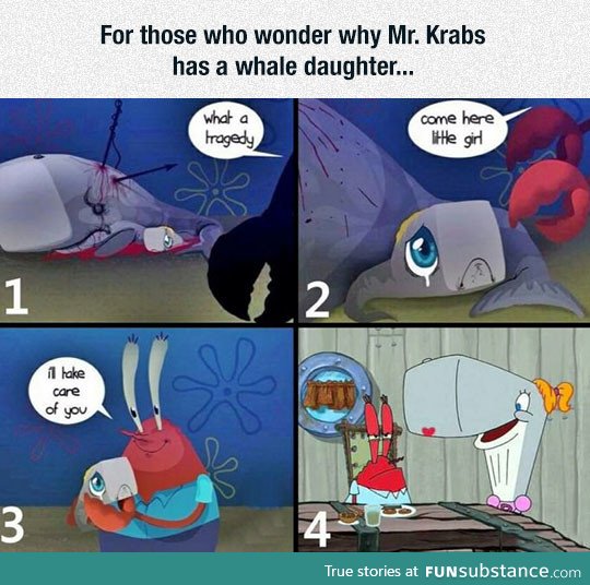 Why Mr Krabs has a whale daughter