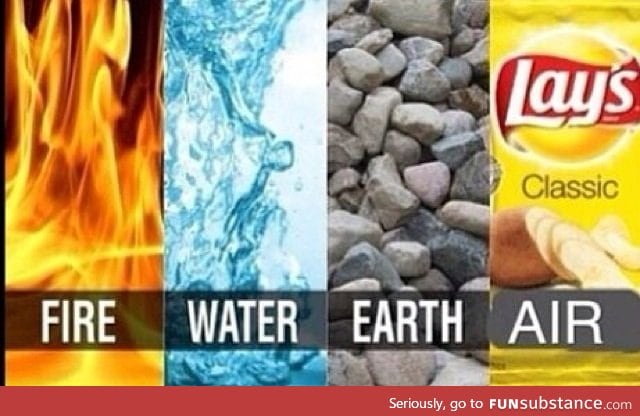 The elements