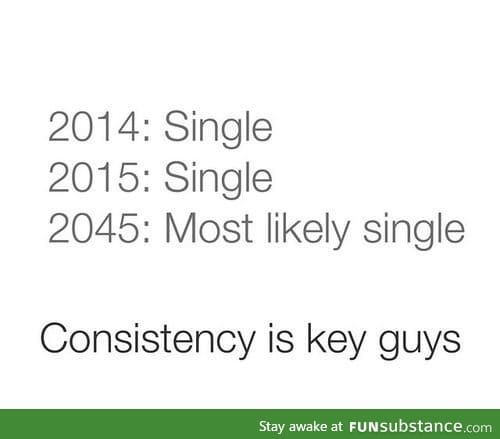 *2015: wasn't single for half of the year :p