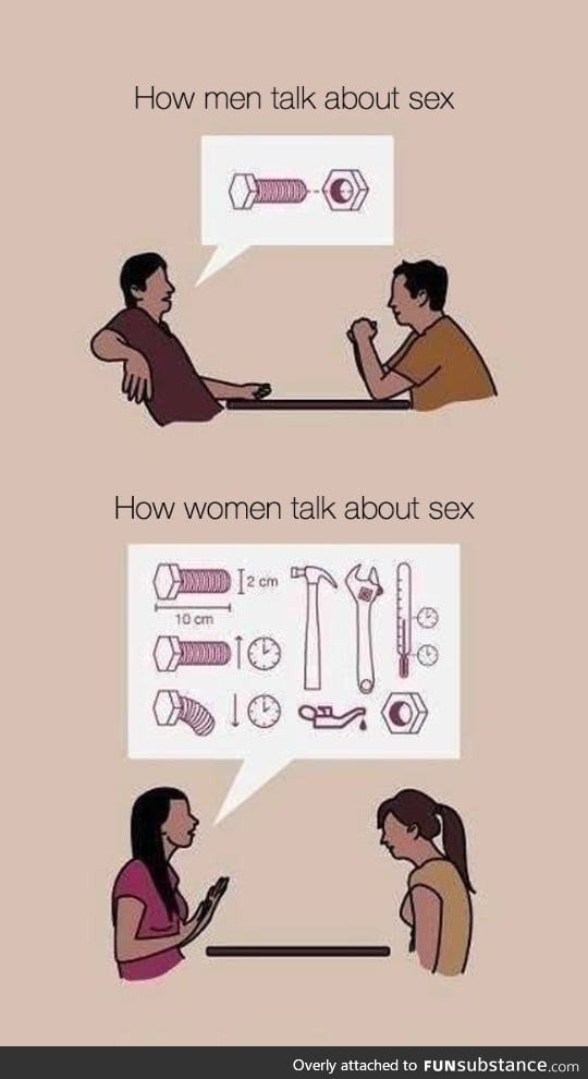 Main difference between a man and a woman