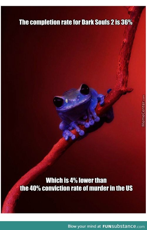 More Frog facts!(I have like 15 more of these)