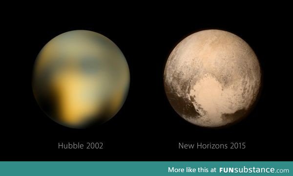 Pluto: Before & after