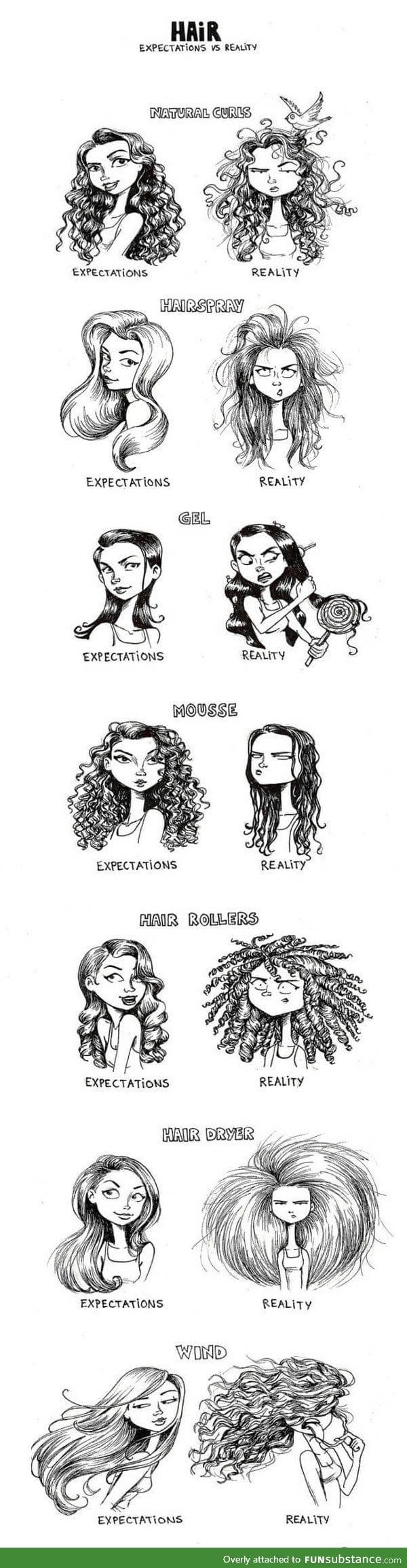 Womens hair: Expectations vs reality
