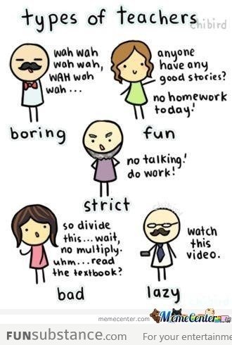 Types of Teachers