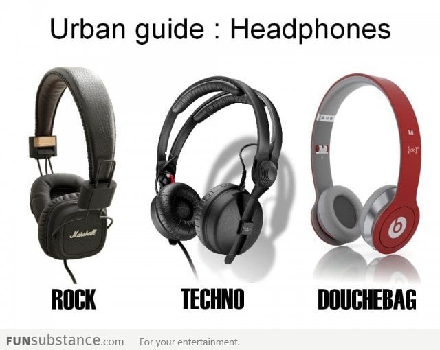 Urban guide: Headphones