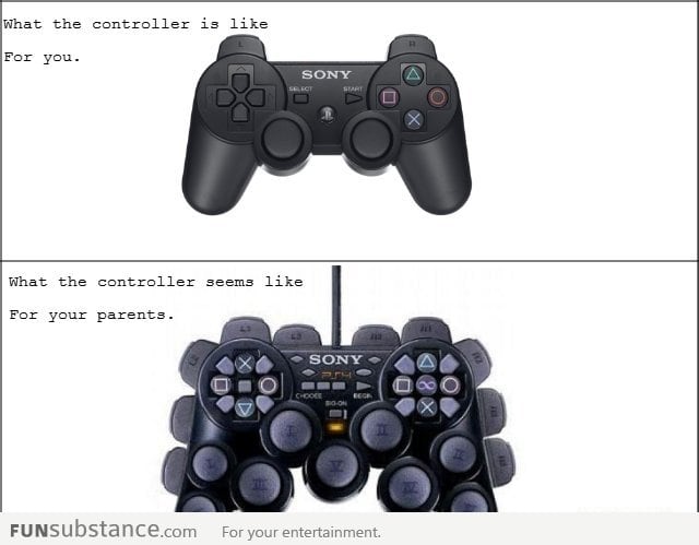 What The Controller Is Like For You & For Your Parents