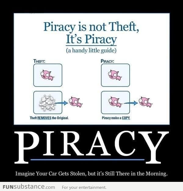 Piracy