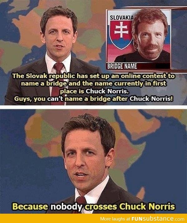 Nobody crosses Chuck Norris