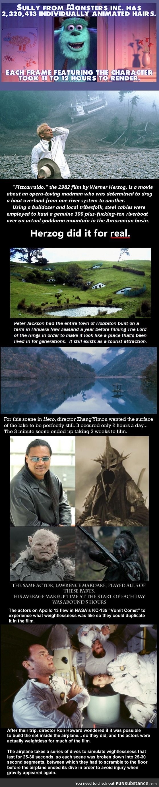 movie facts