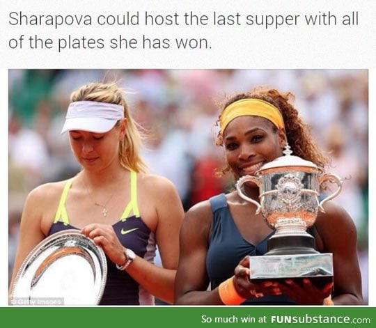 Sharapova's Accomplishments