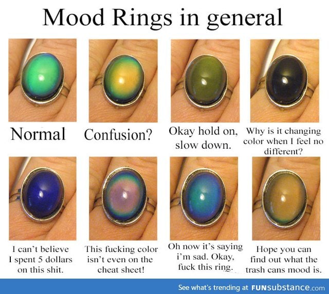 Mood Ring Color Meanings Printable Chart