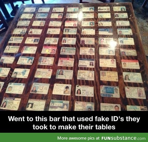 How to deal with fake IDs