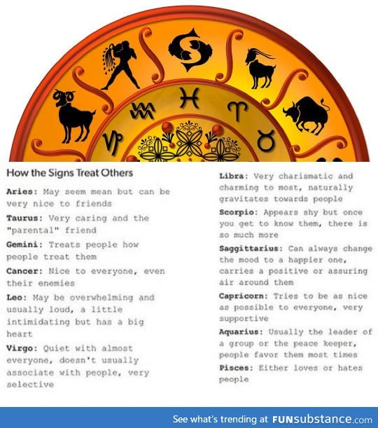 How the signs treat each other