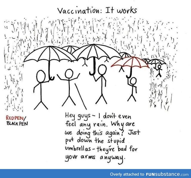 Anti-vaccination