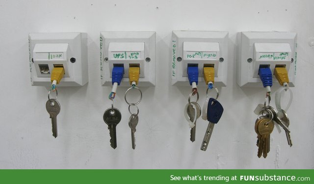 How to hang your keys like a SysAdmin