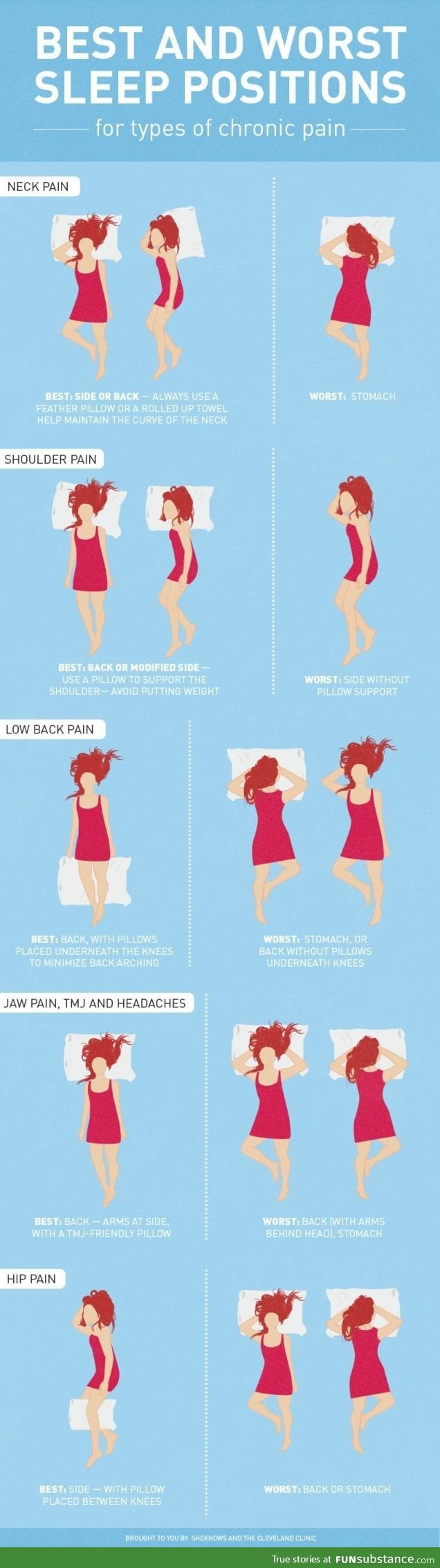 Best and worst sleeping positions for common pains