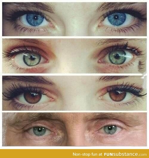 Beautiful eyes... Wait