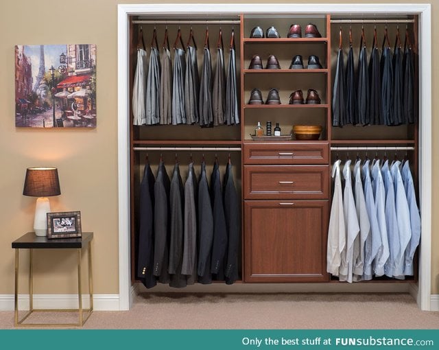 A Gentleman's Closet