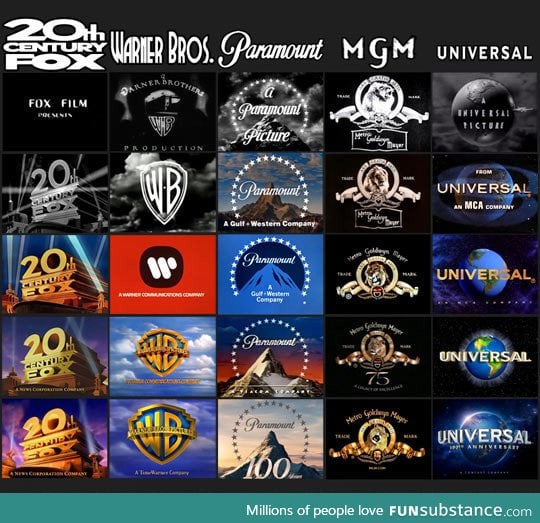 Movie studio logos through the years