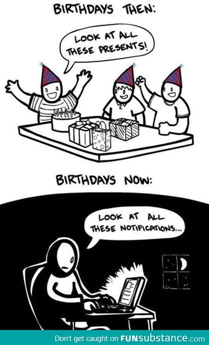 Birthdays today