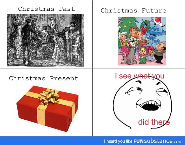 Christmas past, present, and future
