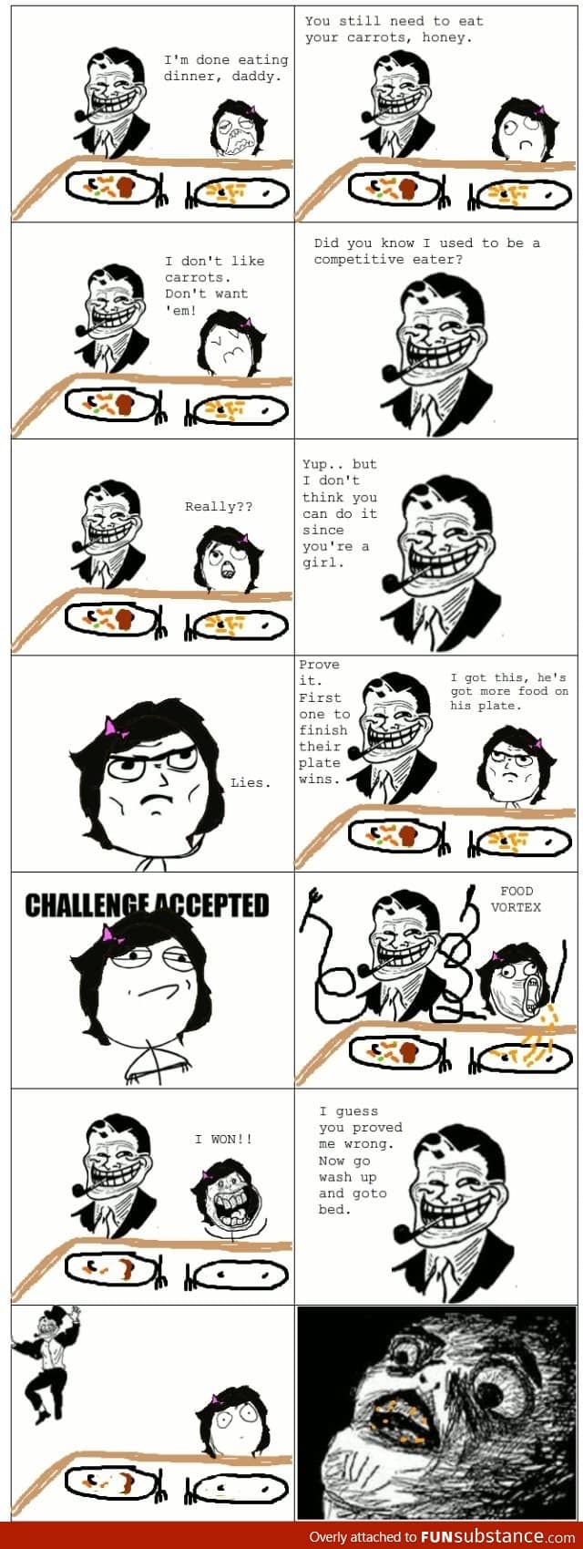 Troll Dad