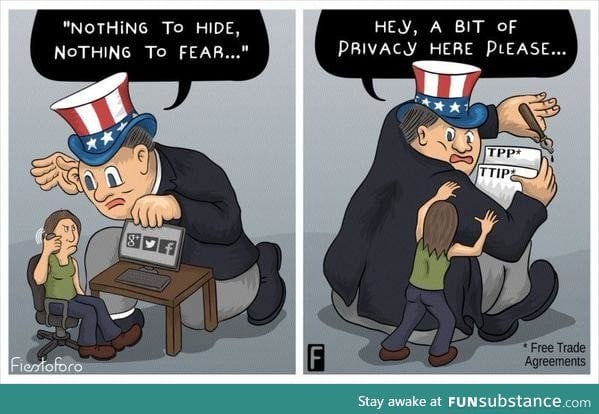 Governments and privacy