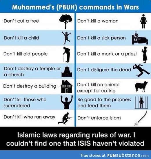 Islamic Rules of War