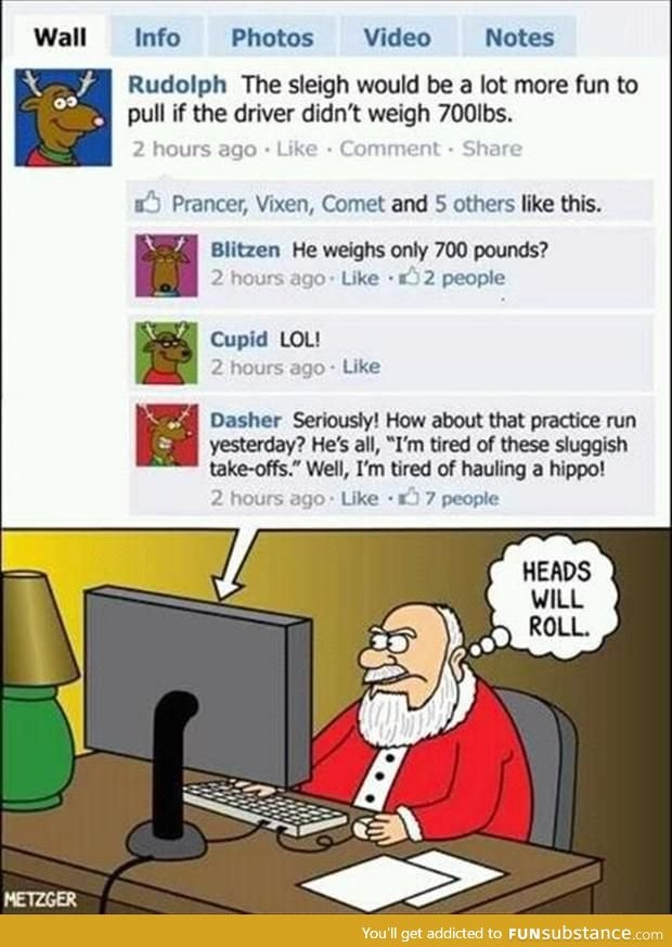When Santa Found this on FB