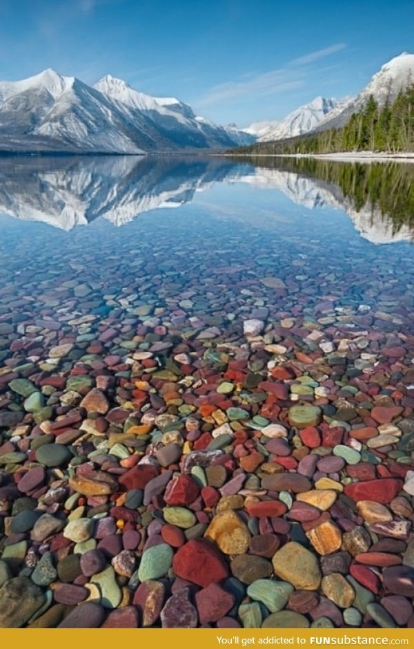 The crystal clear waters of Lake McDonald in Montana