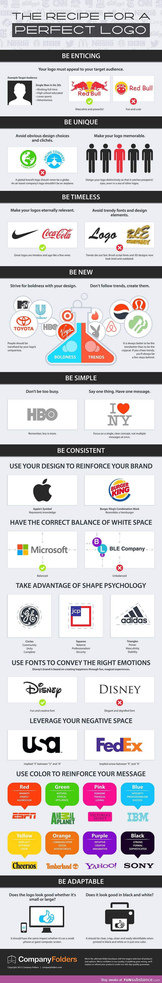 How to Design the Perfect Business Logo (Infographic)