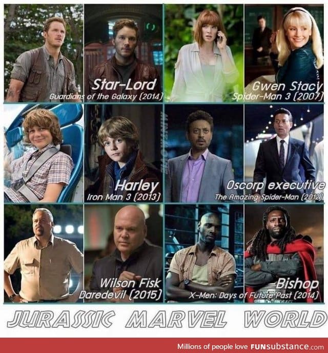 Jurassic in a Marvel world