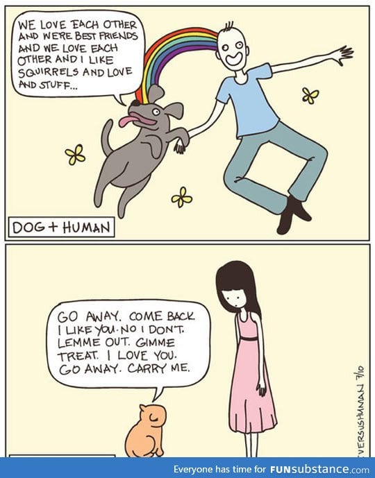 Pet-human relationships