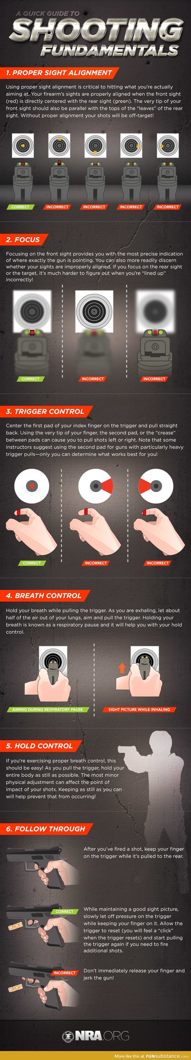 A quick guide to shooting fundamentals