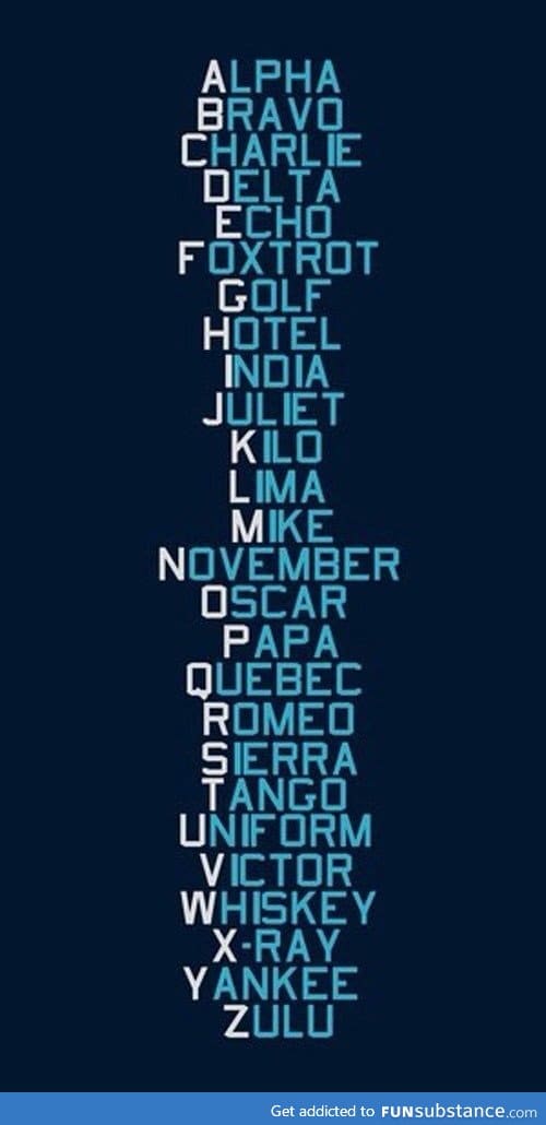 Phonetic alphabet, memorize it, use it, you can thank me later