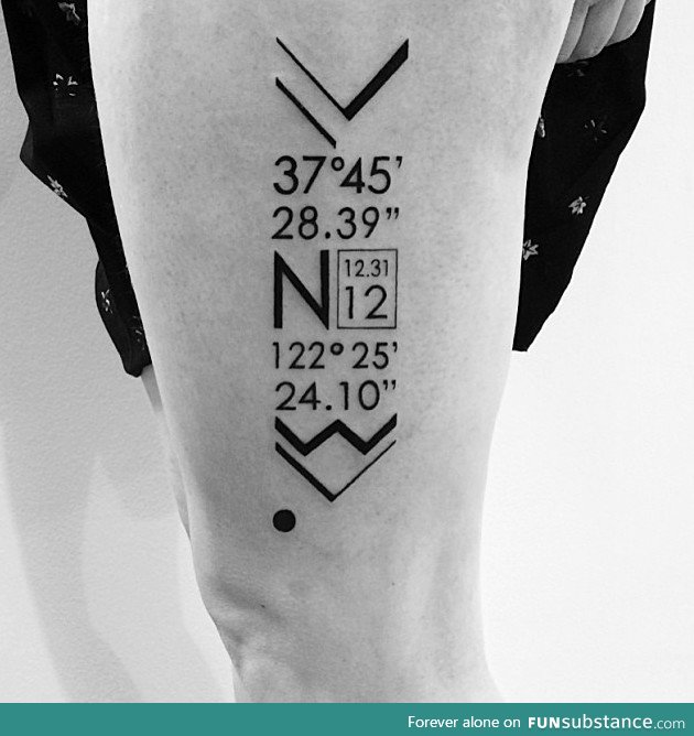 Tattoo of the date & coordinates where they first met