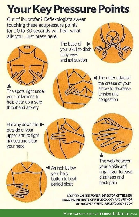 Key pressure points on your body