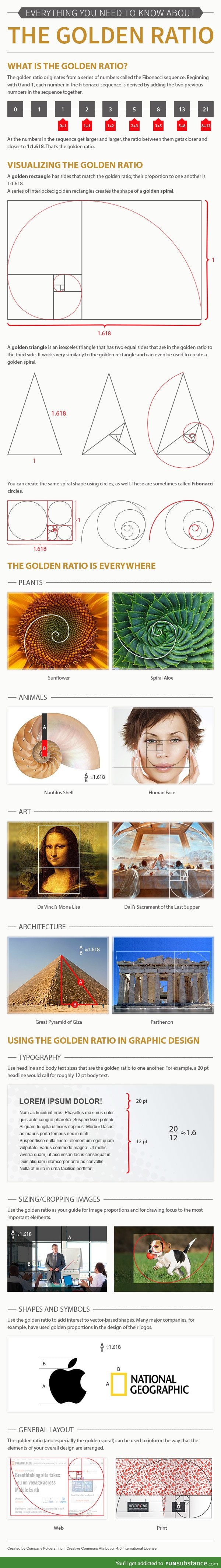 How to Use the Golden Ratio to Create Gorgeous Graphic Designs