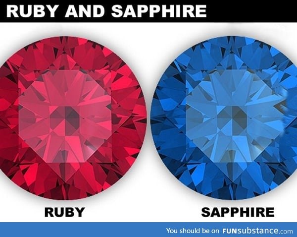 Sapphires and Rubies are the same stone in different colors