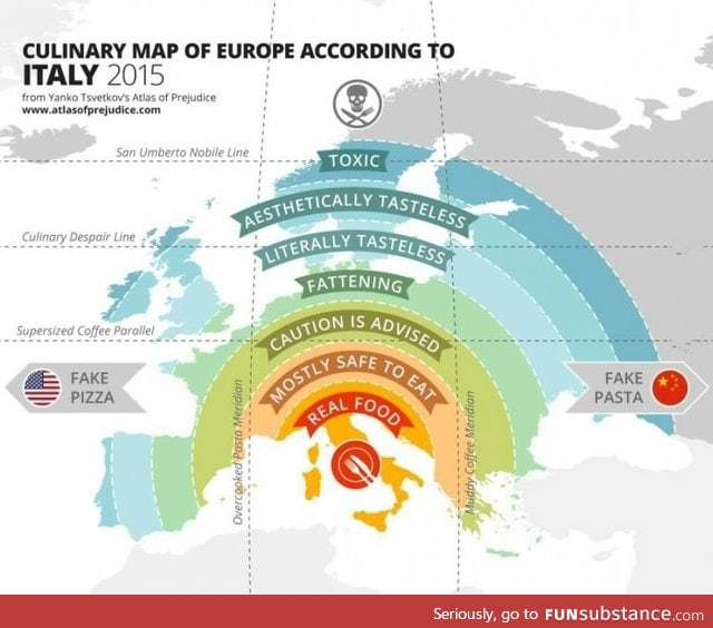 Culinary map of Europe according to Italy