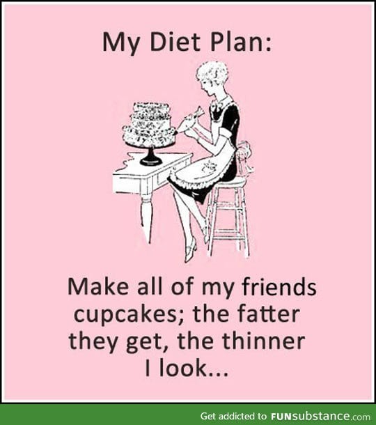 Clever diet plan