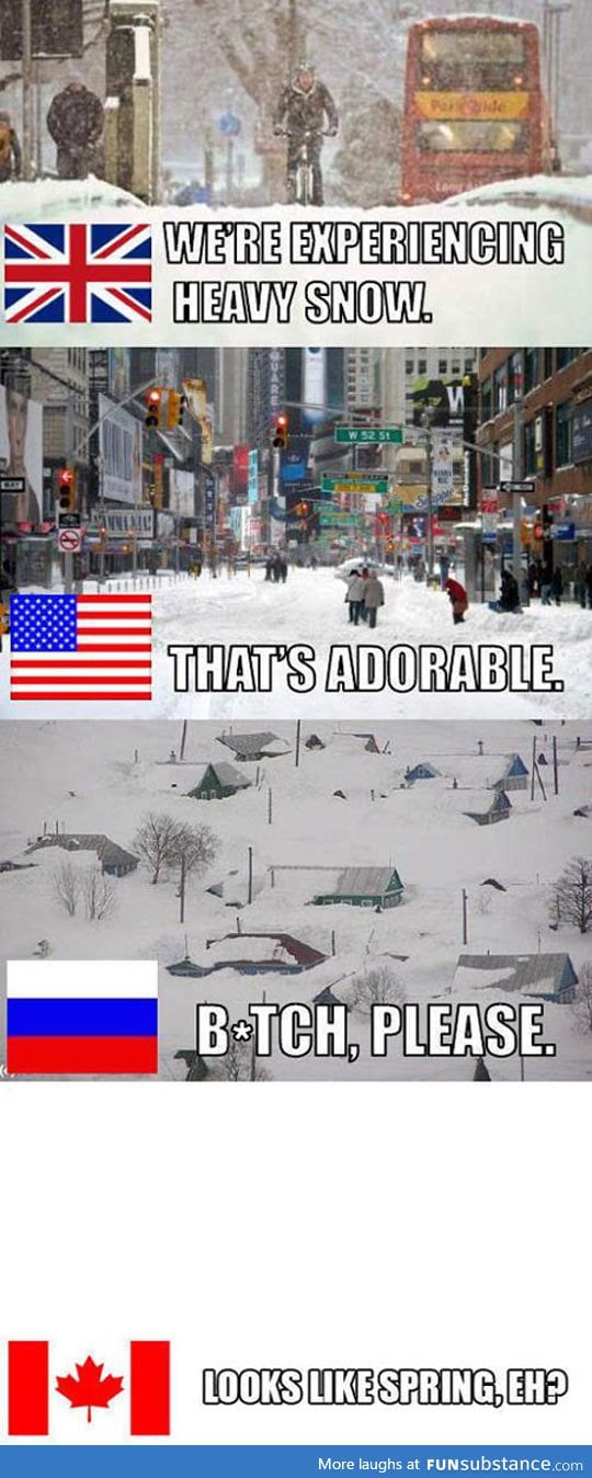 Heavy snow in different countries