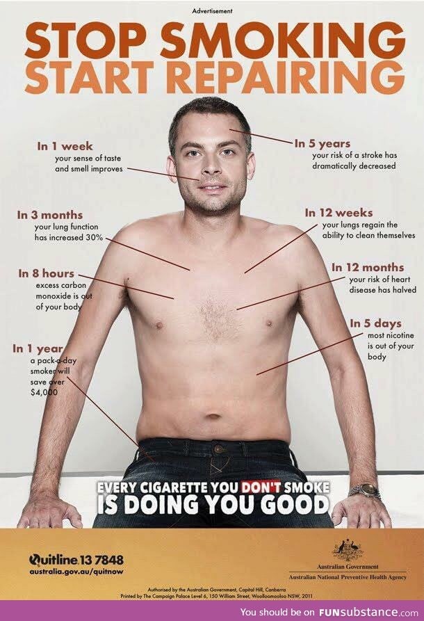 The effects when you stop smoking