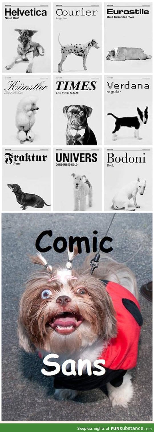 If dogs were actually fonts