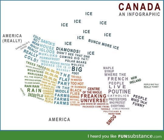 Here's Everything You Need To Know About Canada