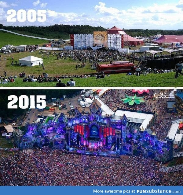 Tomorrowland then, and now