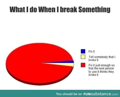 When I break something