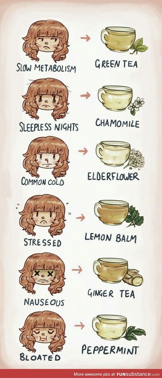 Different teas for remedies
