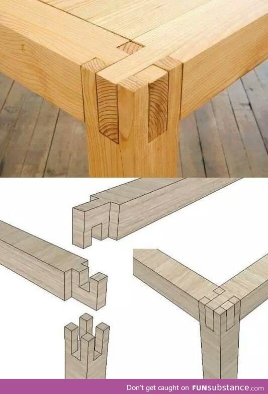 How to wood