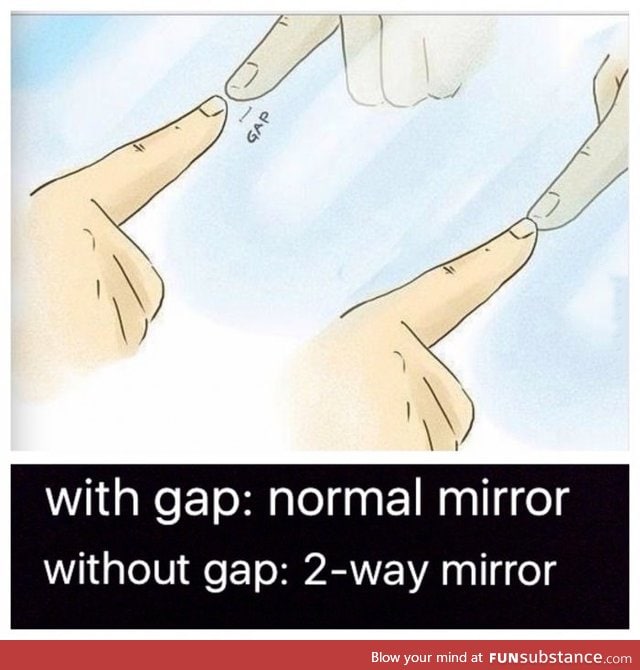 Normal mirror vs 2-way mirror